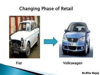 Changing Phase of Retail




Fiat                 Volkswagen

                              Dr.Ritu Bajaj
 