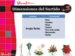 Florerías Perú ramos de flores naturales incaicas Rosatel Lima