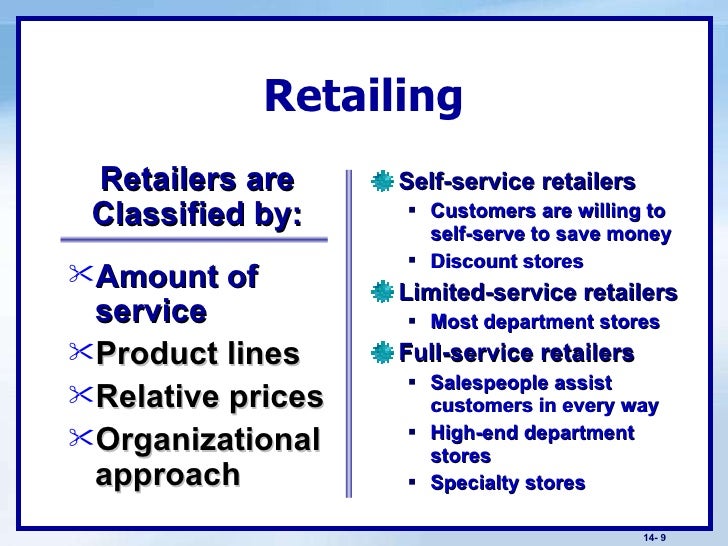 Retailing Wholesaling