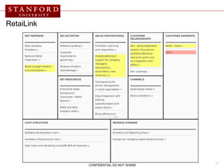 RetaiLink




                                        10
            CONFIDENTIAL DO NOT SHARE
 