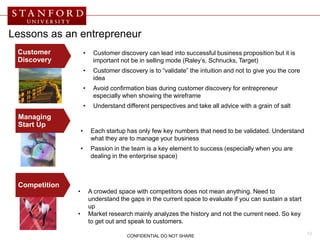 Lessons as an entrepreneur
 Customer              •    Customer discovery can lead into successful business proposition but it is
 Discovery                  important not be in selling mode (Raley’s, Schnucks, Target)
                       •    Customer discovery is to “validate” the intuition and not to give you the core
                            idea
                       •    Avoid confirmation bias during customer discovery for entrepreneur
                            especially when showing the wireframe
                       •    Understand different perspectives and take all advice with a grain of salt
 Managing
 Start Up
                   •       Each startup has only few key numbers that need to be validated. Understand
                           what they are to manage your business
                   •       Passion in the team is a key element to success (especially when you are
                           dealing in the enterprise space)



 Competition
               •           A crowded space with competitors does not mean anything. Need to
                           understand the gaps in the current space to evaluate if you can sustain a start
                           up
               •           Market research mainly analyzes the history and not the current need. So key
                           to get out and speak to customers.
                                                                                                             12
                                         CONFIDENTIAL DO NOT SHARE
 