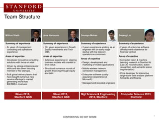 Team Structure

                                     First and
Mithun Sheth                         Arne Hartmann
                                     last name                            Soumya Mohan                         Beyang Liu
                                     Title

Summary of experience                Summary of experience                Summary of experience                Summary of experience
• 8+ years of management             • 10+ years experience in Growth     • 2 years experience working as an   • 2 years of enterprise software
  consulting and operations            Equity investments and Tech          engineer with an early stage         development experience for
  experience                           M&A                                  startup with top telecom             financial vertical
                                                                            operators as customers.
Areas of expertise                   Areas of expertise                                                        Areas of expertise
                                                                          Areas of expertise
• Developed innovative consulting    • Extensive experience in aligning                                        • Computer vision & machine
  solutions with focus on retail       business models with market to     • Design, development and              learning research in Stanford AI
                                       drive value.                         marketing of mobile applications     Lab (3D reconstruction, action
• Driven by strong entrepreneurial                                                                               recognition, and semantic scene
  skills and also been founding      • Structured numerous rounds of      • Mobile wireless network              segmentation)
  member of few startups.              growth financing through equity      connection management
                                       and debt.                                                               • Core developer for interactive
• Built global delivery teams that                                        • Enterprise software quality          large-scale data analysis platform
  have bought numerous new                                                  assurance (experience at             for banks and finance
  service offerings to market                                               Microsoft)
  generating more than
  $30 MM in revenues.                                                     • Managed and recruited engineers




          Sloan 2013,                          Sloan 2013,                Mgt Science & Engineering             Computer Science 2013,
         Stanford GSB                         Stanford GSB                      2013, Stanford                        Stanford




                                                                                                                                                      3
                                                          CONFIDENTIAL DO NOT SHARE
 