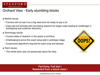 Orchard View - Early stumbling blocks

■ Market issues
 • Farmers did not see it as a big need and not ready to pay a lot
 • Class did not coincide with harvesting seasons for target crops leading to challenges in
   prototyping and customer discovery
■ Technology issues
 • Current state of research in the space is primitive
 • Challenging to prove the exact value-add in prototype stage
 • Customized algorithms required for each crop and disease
■ Team issues
 • The whole team was not passionate about the idea.




                                  Fail Early, Fail fast !
                              Restarted from a blank slate !
                                                                                              5
                                      CONFIDENTIAL DO NOT SHARE
 