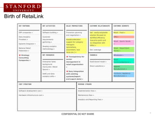Birth of RetaiLink




                                                 6
                     CONFIDENTIAL DO NOT SHARE
 