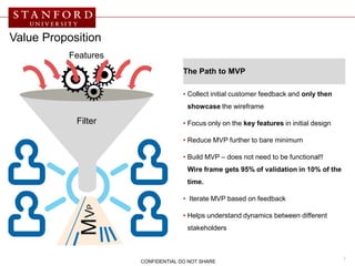 Value Proposition
           Features
                                    The Path to MVP

                                    • Collect initial customer feedback and only then
                                     showcase the wireframe

            Filter                  • Focus only on the key features in initial design

                                    • Reduce MVP further to bare minimum

                                    • Build MVP – does not need to be functional!!
                                     Wire frame gets 95% of validation in 10% of the
                                     time.

                                    • Iterate MVP based on feedback
             MVP




                                    • Helps understand dynamics between different
                                     stakeholders



                                                                                         7
                      CONFIDENTIAL DO NOT SHARE
 