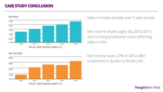 CASESTUDYCONCLUSION
Sales increase steadily over 5 year period
Net income shows slight dip 2012/2013
due to rising production costs softening
sales in Asia
Net income soars 27% in 2014 after
investment in Burberry World LIVE
 