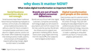 why does it matter NOW?
What makes digital transformation so important NOW?
* DCX - Digital Consumer Experience
Social business
connections alone are
not enough.
Social business helps ﬂatten traditional
hierarchies by empowering employees to
connect, communicate, and collaborate
across traditional boundaries. But
without a vision for how to compete in
connected markets and how to create
value for a digital customer, social is not
the answer. When leadership recognizes
that existing business models, systems
and processes are ill-equipped to
respond without big changes, digital
transformation is inevitable.
Brands are out of touch
with digital consumer
behaviours.
Brands are out of touch with their digital
customers. Companies are boosting
technology budgets, but all is based on
assumptions and not from research into
the new customer journey. Brands lack
the infrastructure to support next
generation marketing eﬀorts. Brands
have to start using insights stemming
from the new DCX* as the catalyst for
internal digital transformation.
Digital transformation
puts people at the centre.
Every business says it’s customer-centric.
Really? Leading companies put people at
the center of change. They start with
studying the data (digital footprints and
preferences) plus behavior to learn
where to prioritize technology, resources,
and investments. The case for urgency
is made in updating an antiquated
customer journey to a more accurate,
adaptive, optimized DCX.
 