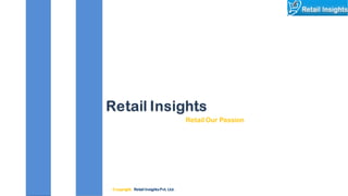 Copyright: Retail Insights Pvt. Ltd.
Retail Our Passion
 