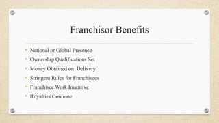 Franchisor Benefits
• National or Global Presence
• Ownership Qualifications Set
• Money Obtained on Delivery
• Stringent Rules for Franchisees
• Franchisee Work Incentive
• Royalties Continue
 