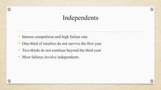 Independents
• Intense competition and high failure rate
• One-third of retailers do not survive the first year
• Two-thirds do not continue beyond the third year
• Most failures involve independents
 