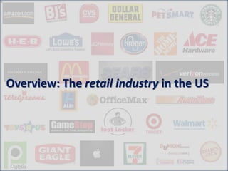 Overview: The retail industry in the US
 