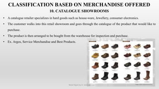 Introduction to Retail Management | PDF