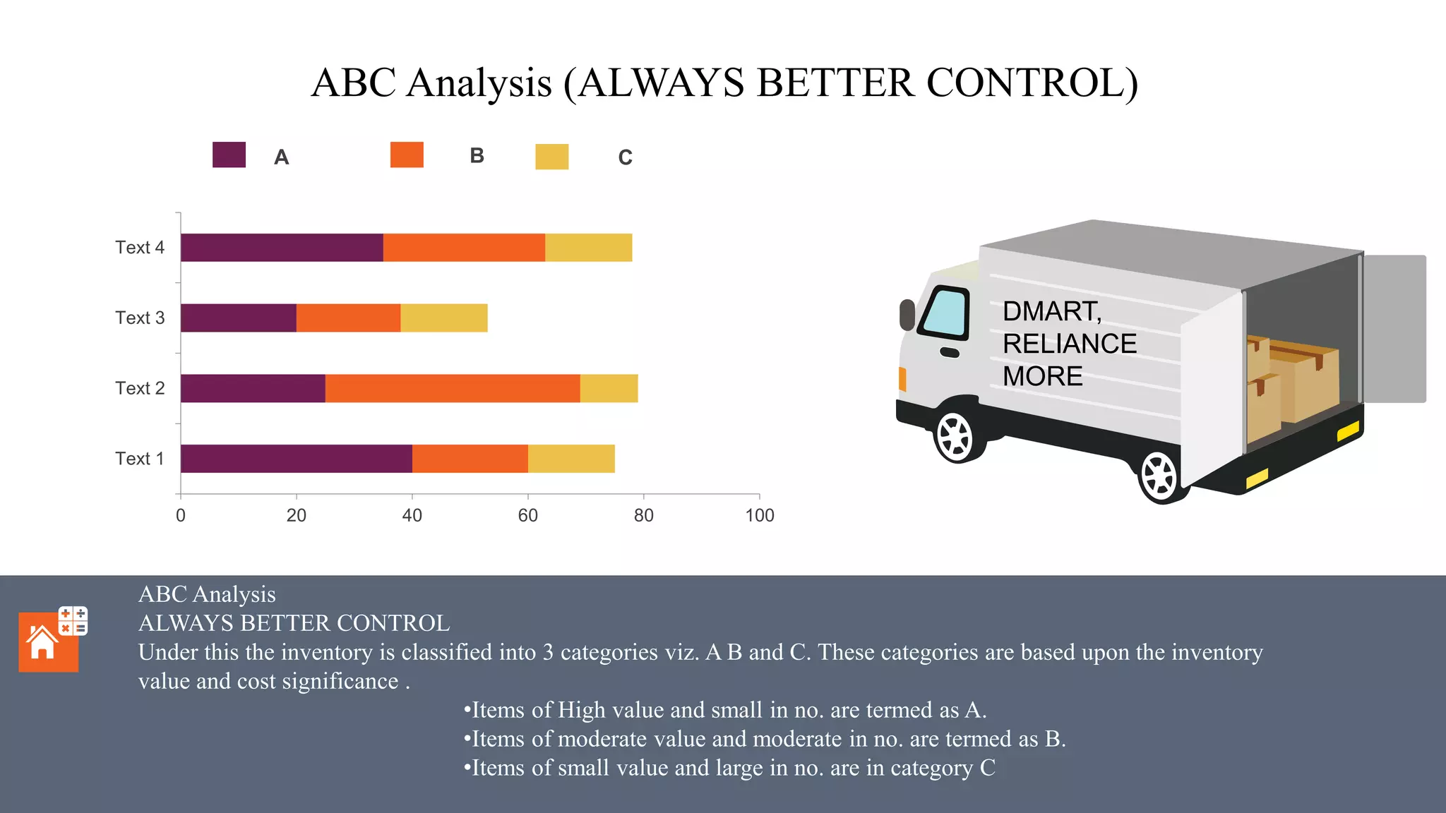 Retail inventory management | PPTX