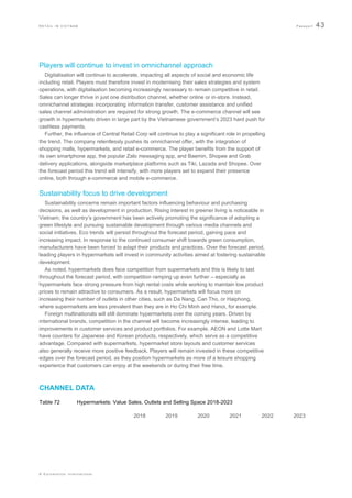 Retail in Vietnam - full Market Report 2024 | PDF