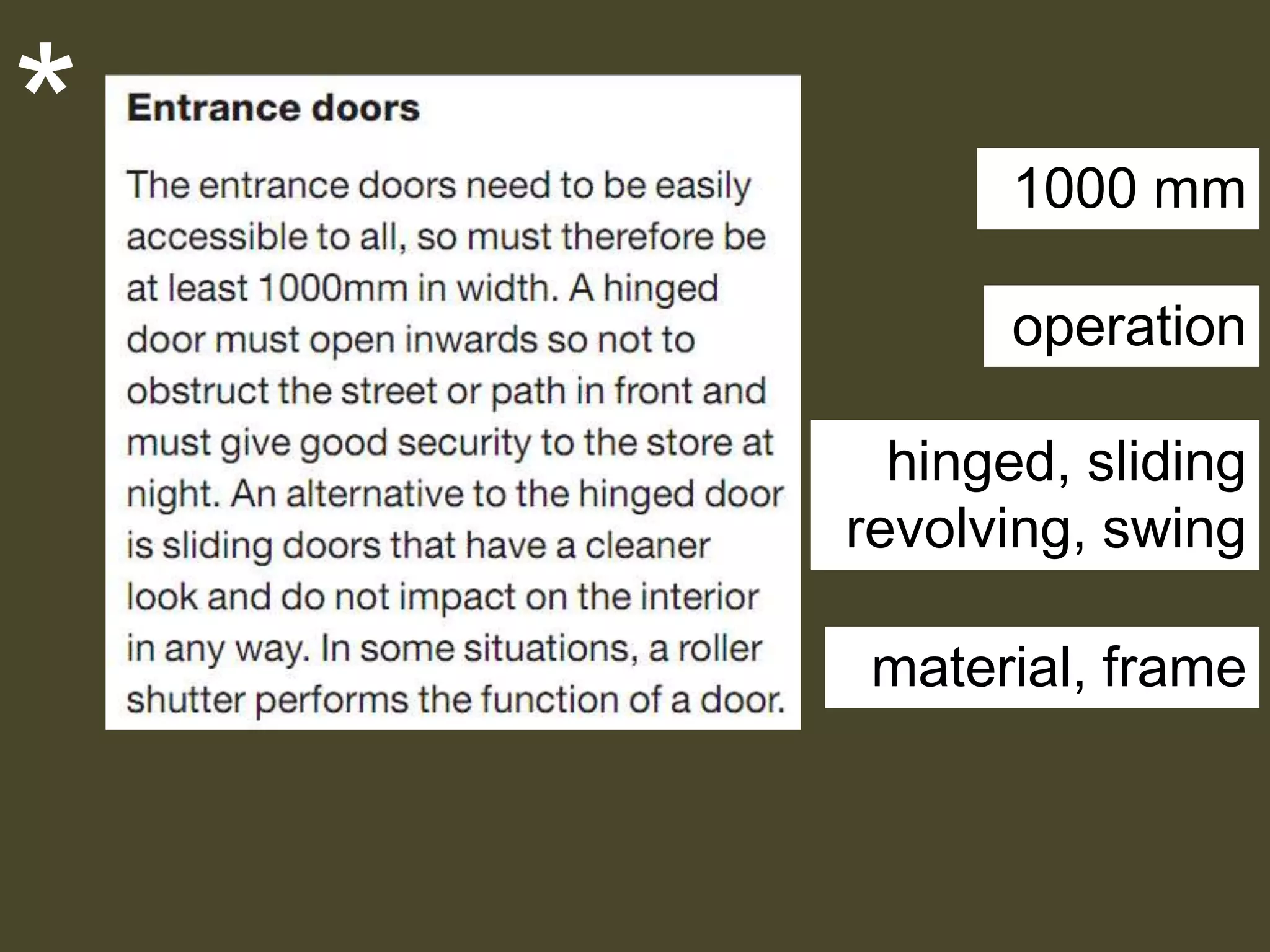 *

1000 mm

operation
hinged, sliding
revolving, swing
material, frame

 