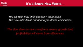It’s a Brave New World…
The old rule: new shelf spaces = more sales
The new rule: it’s all about analytic-driven efficiencies
The slow down in new storefronts means growth (and
profitability) will come from efficiencies.
 