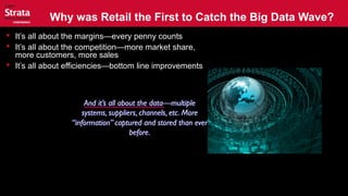 Why was Retail the First to Catch the Big Data Wave?
 It’s all about the margins—every penny counts
 It’s all about the competition—more market share,
more customers, more sales
 It’s all about efficiencies—bottom line improvements
 