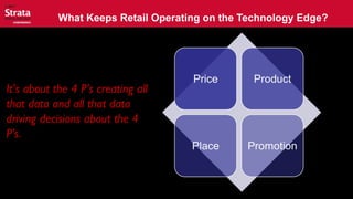 What Keeps Retail Operating on the Technology Edge?
It’s about the 4 P’s creating all
that data and all that data
driving decisions about the 4
P’s.
 