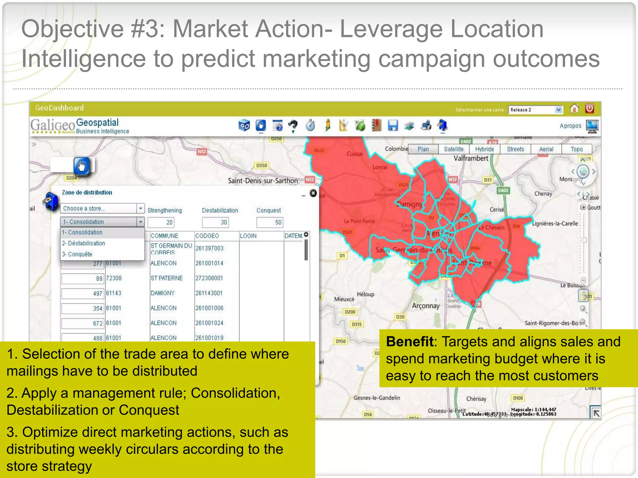 Objective #3: Market Action- Leverage Location
  Intelligence to predict marketing campaign outcomes




                                                 Benefit: Targets and aligns sales and
1. Selection of the trade area to define where   spend marketing budget where it is
mailings have to be distributed                  easy to reach the most customers
2. Apply a management rule; Consolidation,
Destabilization or Conquest
3. Optimize direct marketing actions, such as
distributing weekly circulars according to the
store strategy
 