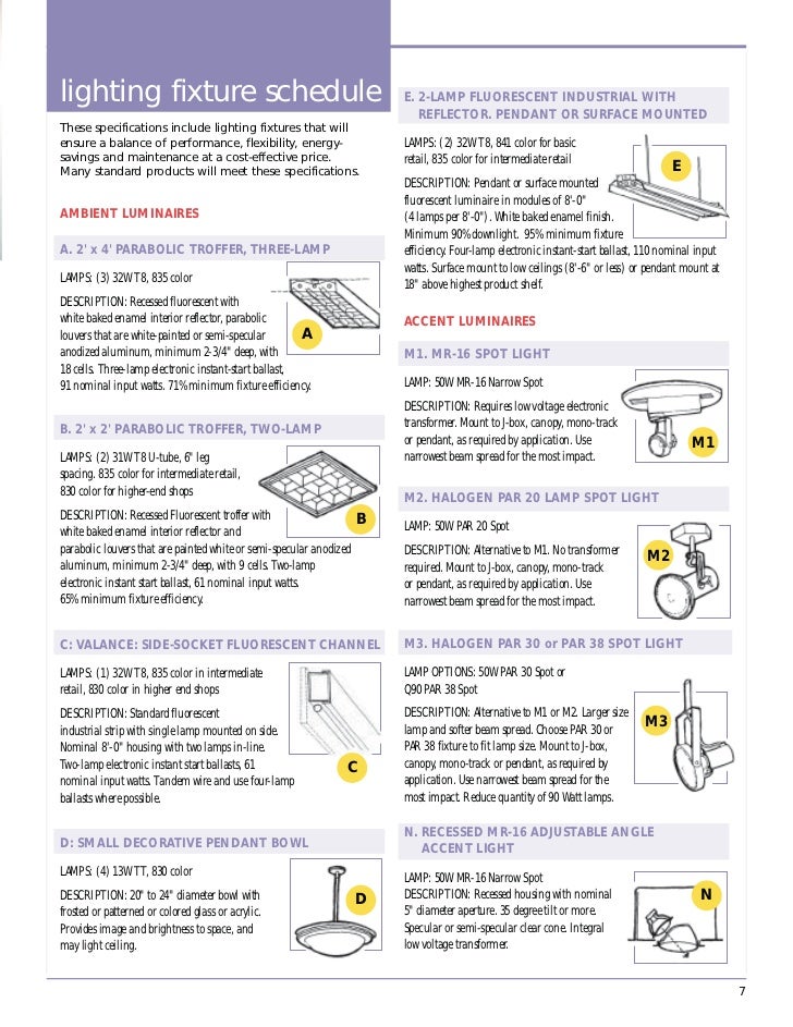 type of lighting fixtures. 7 lighting fixture type of fixtures e