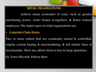 Retail Institutions Examples Retail | PPTX