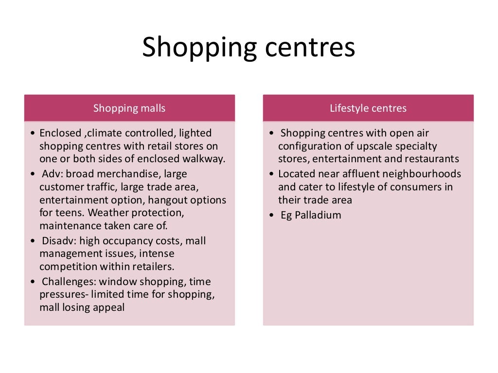 Retail locations