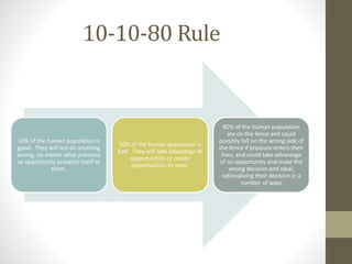 10-10-80 Rule
10% of the human population is
good. They will not do anything
wrong, no matter what pressure
or opportunity presents itself to
them.
10% of the human population is
bad. They will take advantage of
opportunities or create
opportunities to steal.
80% of the human population
are on the fence and could
possibly fall on the wrong side of
the fence if pressure enters their
lives, and could take advantage
of an opportunity and make the
wrong decision and steal,
rationalizing their decision in a
number of ways
 