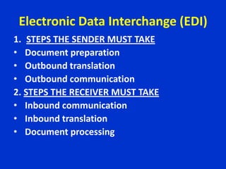 Electronic Data Interchange (EDI)
1. STEPS THE SENDER MUST TAKE
• Document preparation
• Outbound translation
• Outbound communication
2. STEPS THE RECEIVER MUST TAKE
• Inbound communication
• Inbound translation
• Document processing
 