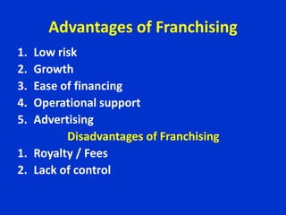 Advantages of Franchising
1. Low risk
2. Growth
3. Ease of financing
4. Operational support
5. Advertising
Disadvantages of Franchising
1. Royalty / Fees
2. Lack of control
 
