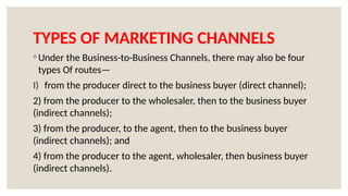 RETAIL+MANAGEMEN++CHAPTER Business AD.pptx