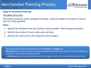 ISB&M Retail Management
Merchandise Planning Process
Stage IV: Assortment Planning
The Model Stock Plan:
After determining the money available for buying, a decision needs to be taken on what to
buy? & in what quantity?
Steps -
1. Identify the attributes that the customer would consider while buying the product.
2. Identify the number of levels under each attribute.
3. Allocate the total units to the respective item category.
The process of merchandise planning may be top down or bottom up.
Top down planning occurs when the corporate objectives dictate the company’s financial objectives
in terms of sales, profit & working capital.
In Bottom up planning, individual department managers work on the estimated sales projections
 