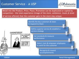ISB&M Retail Management
Customer Service – A USP
Retail mix like Product, Price, Place, Promotion can be duplicated or copied by
competitors – the total experience (image of the store, ambience, music,& level
of service offered) that the customer gets in the store stay unique.
Identify the key customers & listen
& respond to them
Define superior service & establish a
service strategy
Set standards & measure
performance
Select, train & empower employees
to work for the customer
Recognize & reward
accomplishments
 
