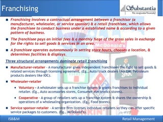 Franchising
   Franchising involves a contractual arrangement between a franchisor (a
   manufacturer, wholesaler, or service sponsor) & a retail franchisee, which allows
   the franchisee to conduct business under a established name & according to a given
   pattern of business.
   The franchisee pays an initial fees & a monthly %age of the gross sales in exchange
   for the rights to sell goods & services in an area.
   A franchisee operates autonomously in setting store hours, chooses a location, &
   determines facilities & displays.
 Three structural arrangements dominate retail franchising
   Manufacturer-retailer – A manufacturer gives independent franchisees the right to sell goods &
   related services through licensing agreement. (Eg., Auto/truck dealers like GM, Petroleum
   products dealers like IOC).
   Wholesaler-retailer
        Voluntary - A wholesaler sets up a franchise system & grants franchises to individual
        retailer. (Eg., Auto accessories stores, Consumer electronics stores).
        Cooperative – A group of retailers sets up a franchise system & shares the ownership &
        operations of a wholesaling organization. (Eg., Food stores).
   Service sponsor-retailer – A service firm licenses individual retailers so they can offer specific
   service packages to customers. (Eg., McDoland‘s).

  ISB&M                                                                       Retail Management
 