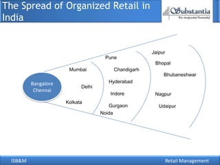 The Spread of Organized Retail in
India


                                                        Jaipur
                                     Pune
                                                         Bhopal
                      Mumbai               Chandigarh
                                                             Bhubaneshwar
         Bangalore                    Hyderabad
                           Delhi
          Chennai
                                       Indore            Nagpur
                     Kolkata
                                      Gurgaon              Udaipur
                                   Noida




 ISB&M                                                           Retail Management
 