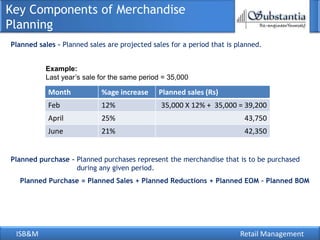 Key Components of Merchandise
Planning
Planned sales – Planned sales are projected sales for a period that is planned.


           Example:
           Last year’s sale for the same period = 35,000

           Month            %age increase     Planned sales (Rs)
           Feb              12%                35,000 X 12% + 35,000 = 39,200
           April            25%                                          43,750
           June             21%                                          42,350


Planned purchase – Planned purchases represent the merchandise that is to be purchased
                   during any given period.
  Planned Purchase = Planned Sales + Planned Reductions + Planned EOM – Planned BOM




 ISB&M                                                                  Retail Management
 