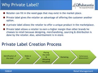 Why Private Label?
   Retailer can fill in the need gaps that may exist in the market place.
   Private label gives the retailer an advantage of offering the customer another
   option.
   A private label allows the retailer to offer a unique product in the marketplace.
   Private label allows a retailer to earn a higher margin than other brands he
   chooses to retail because designing, merchandising, sourcing & distribution is
   done by the retailer. Also, advertisement is in-store.



Private Label Creation Process
                                     Placing
                                    the order
Identification of   Make or                                           Performance
                                        &            Marketing        Measurement
   the need          Buy
                                    Allocating
                                    the goods




 ISB&M                                                           Retail Management
 