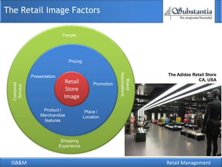 The Retail Image Factors

                             People




                                Pricing




                                                           Associations
             Presentation                                                 The Adidas Retail Store
                                                                                        CA, USA




                                                              Brand
                              Retail
  Customer




                                               Promotion
   Service




                               Store
                              Image

                  Product /                Place /
                 Merchandise              Location
                  features



                             Shopping
                            Experience


 ISB&M                                                                    Retail Management
 