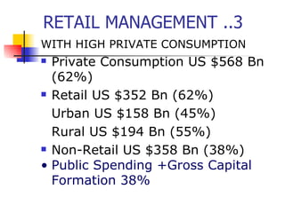 RETAIL MANAGEMENT ..3 WITH HIGH PRIVATE CONSUMPTION Private Consumption US $568 Bn (62%)  Retail US $352 Bn (62%) Urban US $158 Bn (45%) Rural US $194 Bn (55%) Non-Retail US $358 Bn (38%) Public Spending +Gross Capital Formation 38% 