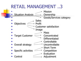 RETAIL MANAGEMENT ..3 Mission Situation Analysis Ownership Goods/Services category Sales Objectives Profit Customer satisfaction Image Mass Target Customer Concentrated Differentiated Controllable Overall strategy Uncontrollable Short Term Specific activities Competition Evaluation Control Adjustment 