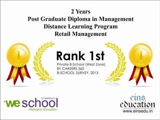2 Years
Post Graduate Diploma in Management
Distance Learning Program
Retail Management
 