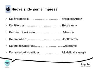 Nuove sfide per le imprese
• Da Shopping a …………….………………Shopping Ability
• Da Filiera a ………………….………………Ecosistema
• Da comunicazione a…………..…………… Alleanza
• Da prodotto a………………..….…………....Piattaforma
• Da organizzazione a…………………..........Organismo

• Da modello di vendita a ……………………Modello di sinergia

 