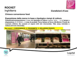 ROCKET
Inghilterra

Condizioni d’uso

Chiosco convenience food
Esposizione della merce in base a tipologia e tempi di cottura.
Classificazione/esposizione in base alla tipologia di cottura (vapore, forno, …) e al tempo a
disposizione (5-10-30min...); Linee di prodotti: Cena italiana al forno (30-40min); Pronto da
cucinare (10min); Da cuocere al vapore (5-6 min microonde); Take away orientale e
indiana (5-6 min micronde).
Key word: 1. CONVENIENCE; 2. PROSSIMITA’; 3. SOLUZIONI PRONTE

 