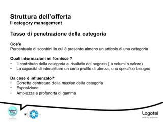 Struttura dell’offerta
Il category management

Tasso di penetrazione della categoria
Cos’è
Percentuale di scontrini in cui è presente almeno un articolo di una categoria
Quali informazioni mi fornisce ?
• Il contributo della categoria al risultato del negozio ( a volumi o valore)
• La capacità di intercettare un certo profilo di utenza, uno specifico bisogno
Da cose è influenzato?
• Corretta centratura della mission della categoria
• Esposizione
• Ampiezza e profondità di gamma

 