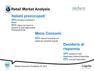 Retail Market Analysis

Italiani preoccupati
26% ha paura di perdere il
lavoro

83% ritiene non buono o
pessimo lo stato delle proprie
finanze personali

Meno Consumi
92% ritiene il momento non
adatto per compiere acquisti

Desiderio di
risparmio
35% dichiara di voler
risparmiare il denaro disponibile

22% non può risparmiare
Nielsen Consumer Confidence Q1 2012

 