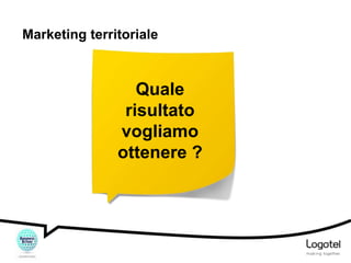 Marketing territoriale

Quale
risultato
vogliamo
ottenere ?

 