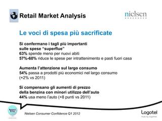 Retail Market Analysis
Le voci di spesa più sacrificate
Si confermano i tagli più importanti
sulle spese “superflue”
63% spende meno per nuovi abiti
57%-60% riduce le spese per intrattenimento e pasti fuori casa

Aumenta l’attenzione sul largo consumo
54% passa a prodotti più economici nel largo consumo
(+2% vs 2011)
Si compensano gli aumenti di prezzo
della benzina con minori utilizzo dell’auto
44% usa meno l’auto (+8 punti vs 2011)

Nielsen Consumer Confidence Q1 2012

 