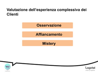Valutazione dell’esperienza complessiva dei
Clienti
Osservazione
Affiancamento
Mistery

 