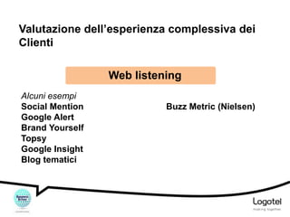 Valutazione dell’esperienza complessiva dei
Clienti
Web listening
Alcuni esempi
Social Mention
Google Alert
Brand Yourself
Topsy
Google Insight
Blog tematici

Buzz Metric (Nielsen)

 