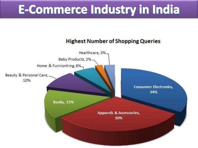 an overview of retailers in apparel industry Executive summary the pursuit of sustainability regarding workers in the apparel industry has carried on for more than a decade to be sure there is still. an overview of retailers in apparel industry Executive summary the pursuit of sustainability regarding workers in the apparel industry has carried on for more than a decade to be sure there is still.