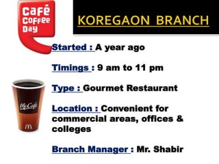 Started : A year ago
Timings : 9 am to 11 pm
Type : Gourmet Restaurant
Location : Convenient for
commercial areas, offices &
colleges
Branch Manager : Mr. Shabir
 
